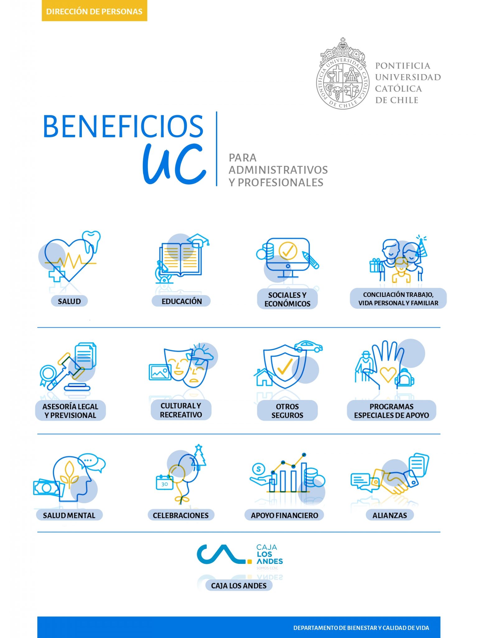 Manual_de_Beneficios_UC_para_Administrativos_y_Profesionales